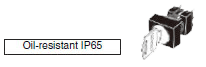 A165K Lineup 3 