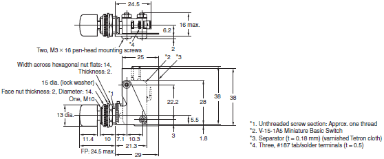 VAQ Dimensions 4 