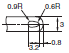 A3S Dimensions 22 