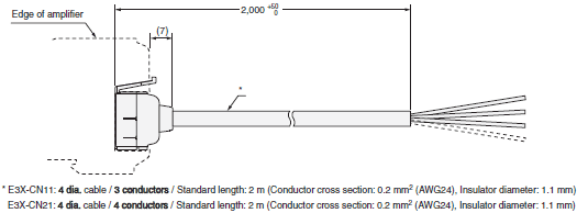 E3X-DA-S / MDA Dimensions 7 