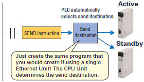 CS1D Features 13 