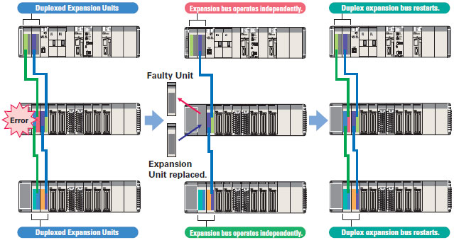 CS1D Features 24 