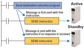 CS1D Features 12 
