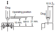 D4N Dimensions 48 