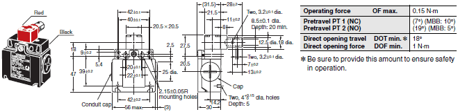 D4NH Dimensions 2 