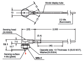 E32 Series Dimensions 224 