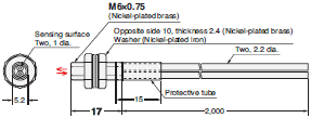 E32 Series Dimensions 233 