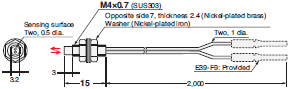 E32 Series Dimensions 248 