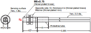 E32 Series Dimensions 249 
