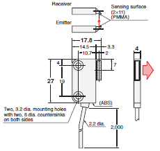 E32 Series Dimensions 282 