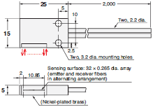 E32 Series Dimensions 286 