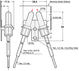 E32 Series Dimensions 317 