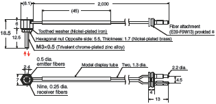 E32 Series Dimensions 44 