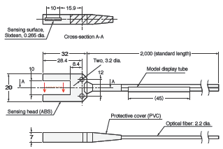E32 Series Dimensions 284 