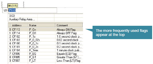 CXONE-AL[][]D-V4 Features 14 