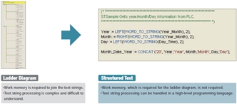 CXONE-AL[][]D-V4 Features 20 