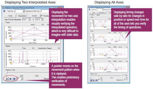 CXONE-AL[][]D-V4 Features 36 