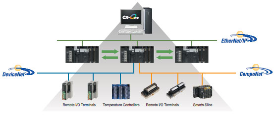 CXONE-AL[][]D-V4 Features 46 