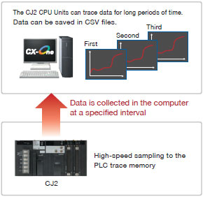 CXONE-AL[][]D-V4 Features 63 