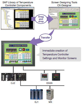 CXONE-AL[][]D-V4 Features 77 