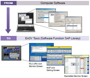 CXONE-AL[][]D-V4 Features 78 