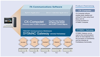 CXONE-AL[][]D-V4 Features 108 