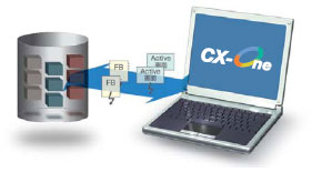 CXONE-AL[][]D-V4 Features 113 