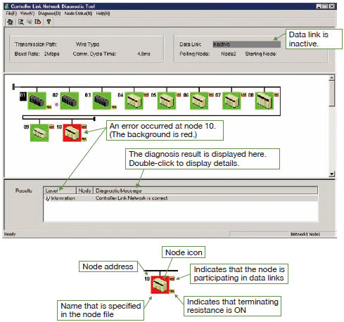 CXONE-AL[][]D-V4 Features 50 