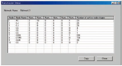 CXONE-AL[][]D-V4 Features 53 