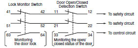 D4JL, D4JL-SK40 Features 6 D4JL_Features2