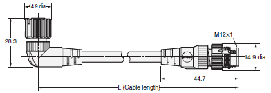 XS5 Dimensions 5 