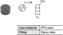 V680 series Dimensions 3 