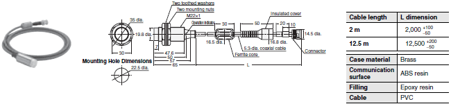V680 series Dimensions 17 