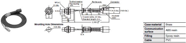 V680 series Dimensions 18 