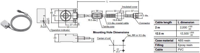 V680 series Dimensions 19 
