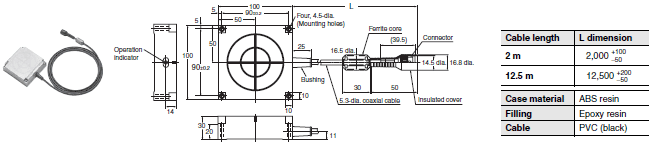V680 series Dimensions 22 