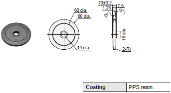 V680 series Dimensions 12 