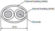 F03-16SF / 16SFC Dimensions 3 