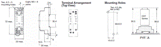 H3YN Dimensions 15 