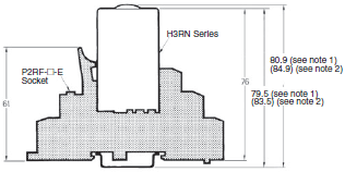 H3RN Dimensions 5 