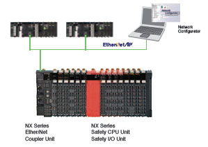 CS1W-EIP21 Features 9 