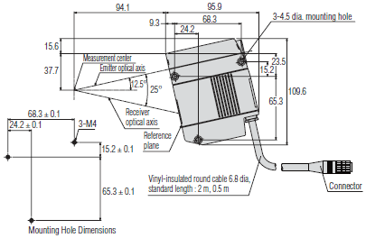 ZG2 Dimensions 7 