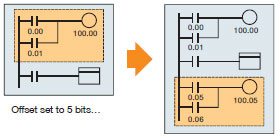 CP1E Features 14 