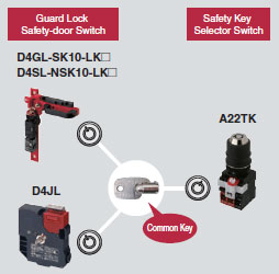 A22TK Features 2 A22TK_Features1