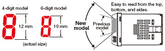 H5CX Features 2 