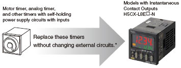 H5CX Features 15 