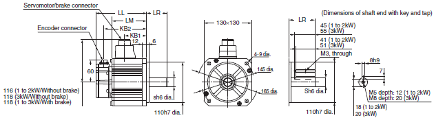 R88M-K, R88D-KT Dimensions 69 