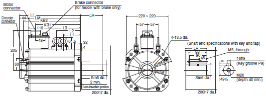 R88M-K, R88D-KT Dimensions 78 