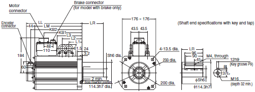 R88M-K, R88D-KT Dimensions 91 
