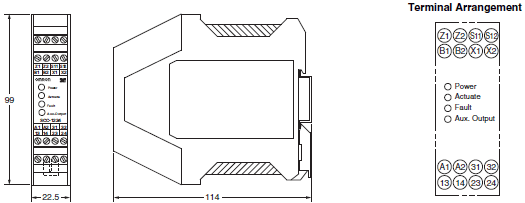 SGE / SCC Dimensions 2 